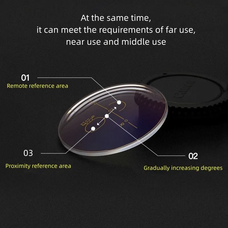 Lenses Color: black, Lens Index: 1.61 - FIRADA MR-8 HMC Anti-scratch Frameless Aspheric Photochromic Anti Blue Light Progressive Multi-focus Optical Prescription Lens
