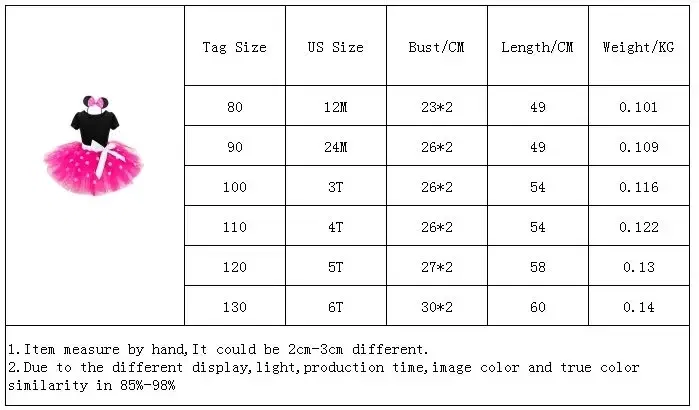 Color: Khaki, Kid Size: 18M - Mickey Minnie Mouse Baby Girls Cosplay Costume Kids Fancy Polka Dot Dress Princess Dress Children Birthday Party Clothing Gift