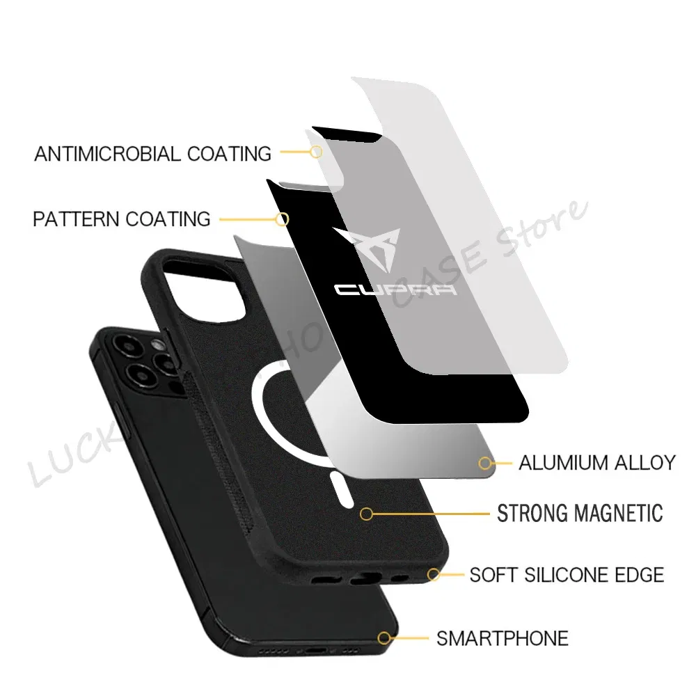 Color: Beige, Material: Cotton Fabric - Cool Phone Case Phone Case Strong Magnetic Cupra Racing for IPhone 15 14 13 Pro Max 11 12 Mini for Magsafe