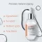 Moisturizing Facial Skin Care Vitamin C Serum 15m