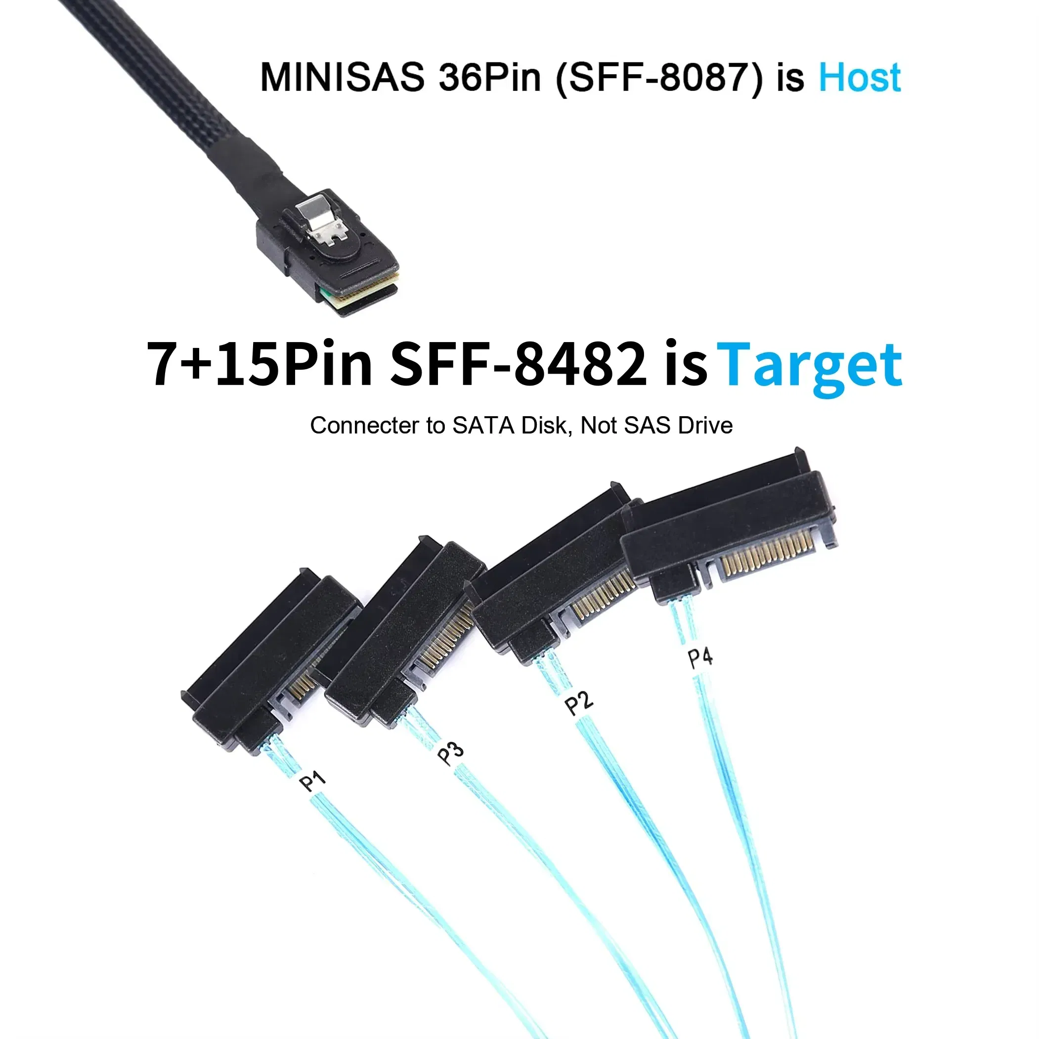 Color: PURPLE, Cable length: 1m - 0.5M 1M Mini SAS HD SFF-8643 SFF-8087 to SFF-8482 29Pin with 15Pin Power Connector 4xSATA Cable for Hard Drive Controller Server