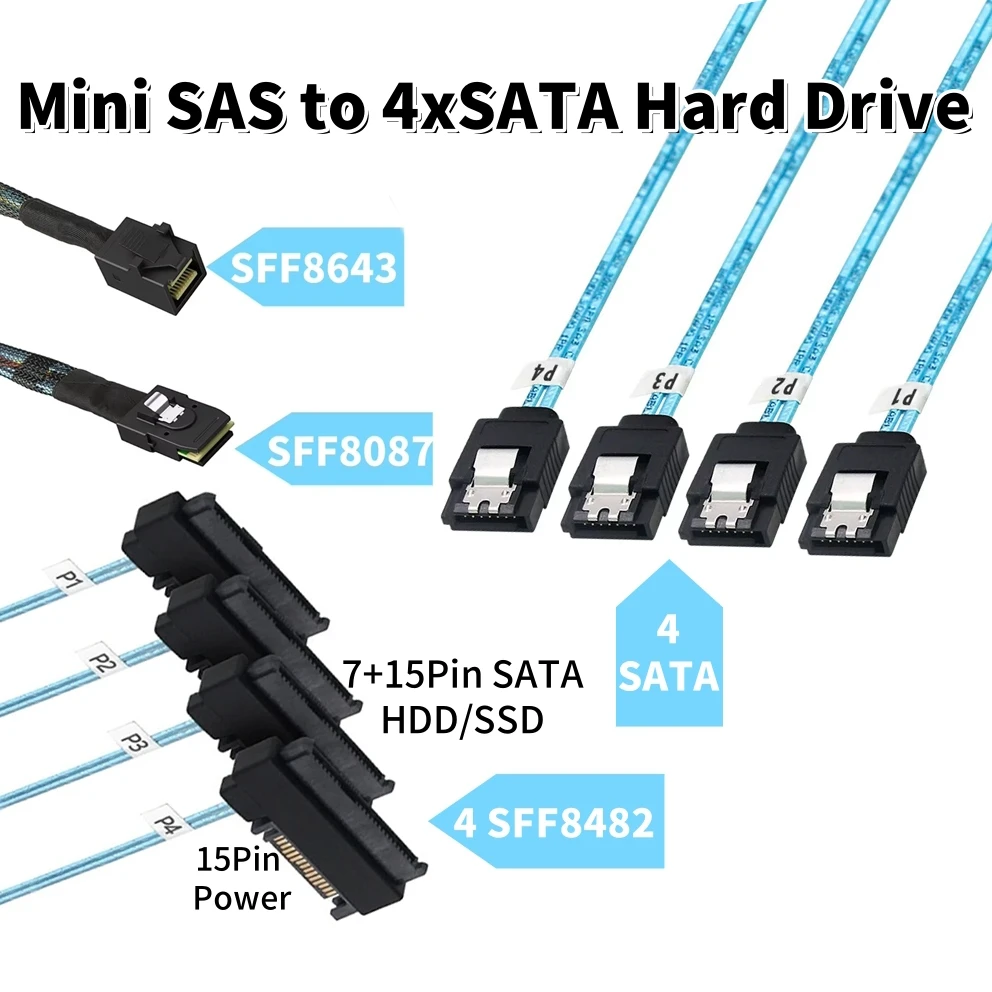 Color: PURPLE, Cable length: 1m - 0.5M 1M Mini SAS HD SFF-8643 SFF-8087 to SFF-8482 29Pin with 15Pin Power Connector 4xSATA Cable for Hard Drive Controller Server