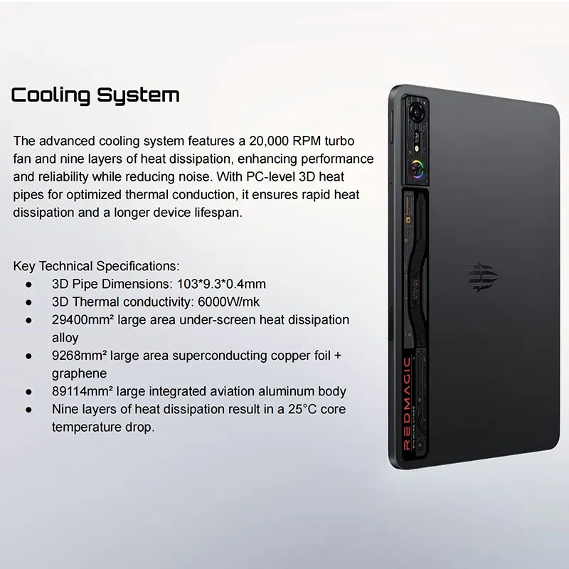 Memory Size: 128MB, Color: WHITE, Ships From: CHINA - Top Version Redmagic Nova Gaming Tablet 10.9" Snapdragon 8 Gen 3 Leading Version 10100mAh 50MP Don't include the Charger