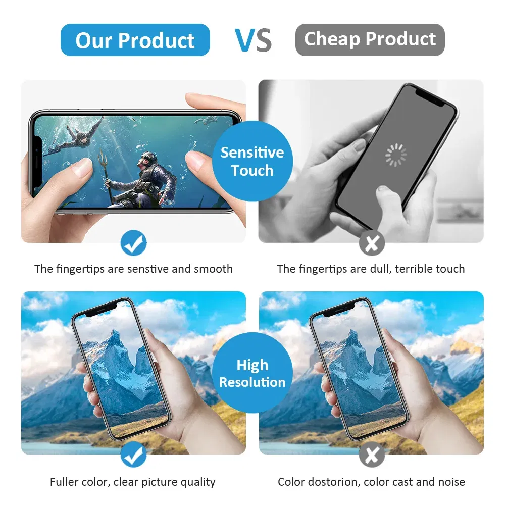 Color: WHEAT, Ships From: CHINA - Top Wholesale 5 Piece/lot LCD For iPhone 11 Incell X XS XR Screen Touch Display Assembly 12 13 Pro Max 14 15 Replacement