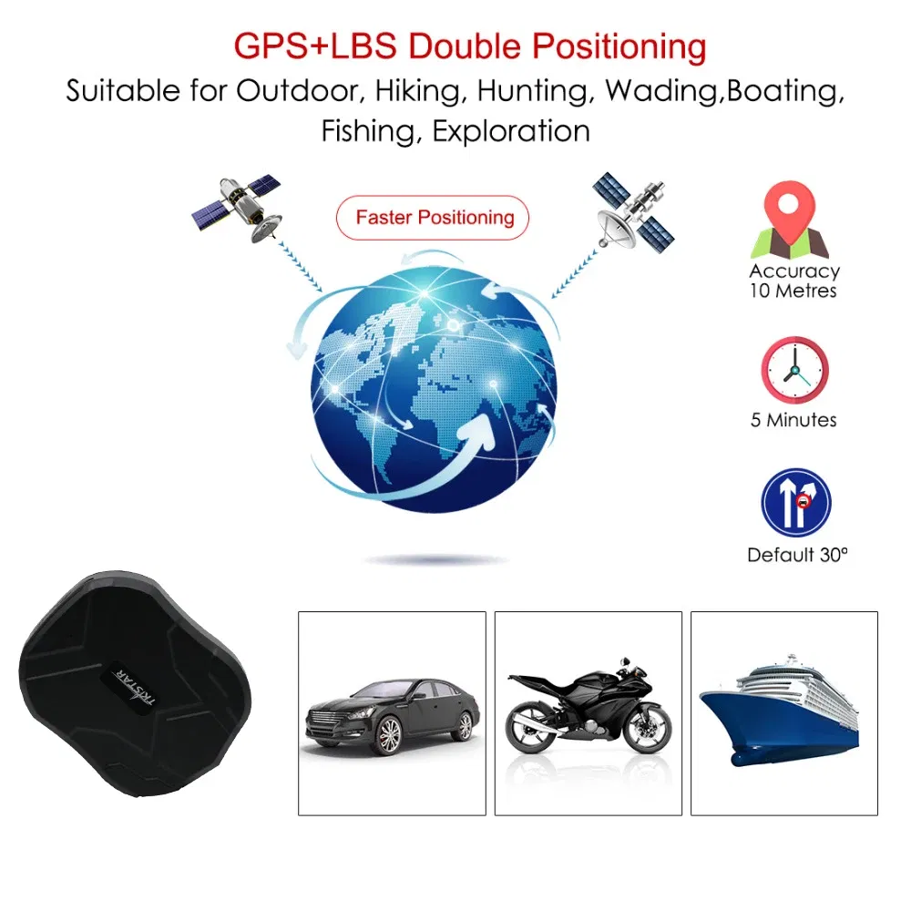 Color: Red - GPS Tracker Car TKSTAR TK905 5000mAh 90 Days Standby Vehicle Tracker GPS Locator Waterproof Magnet Voice Monitor Free Web APP