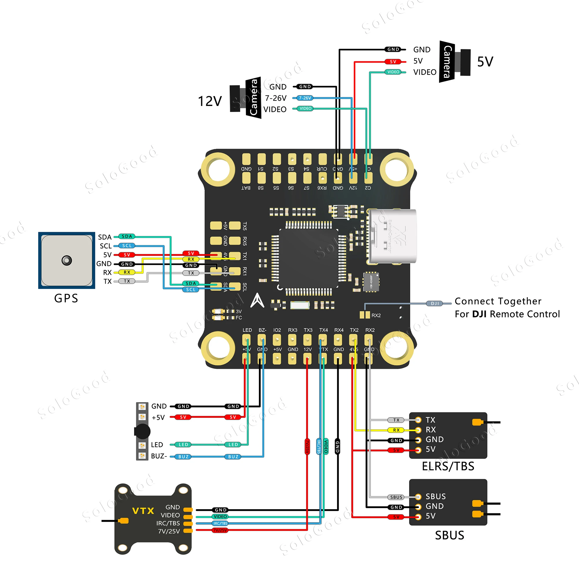 SoloGood  F722 80A Stack  8S Flight Control Suitable for 13 inch FPV Freestyle Drone