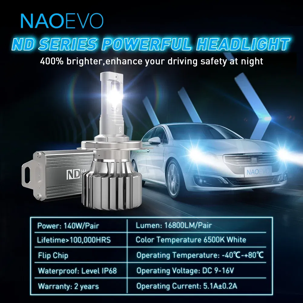 Emitting Color: DEEP BLUE, Ships From: CHINA - NAOEVO H7 LED Canbus H4 Lamp 140W 16800LM Anti Error HB4 6000K luces Led HB3 9005 H11 Car Headlight Bulb farol do carro lâmpadas