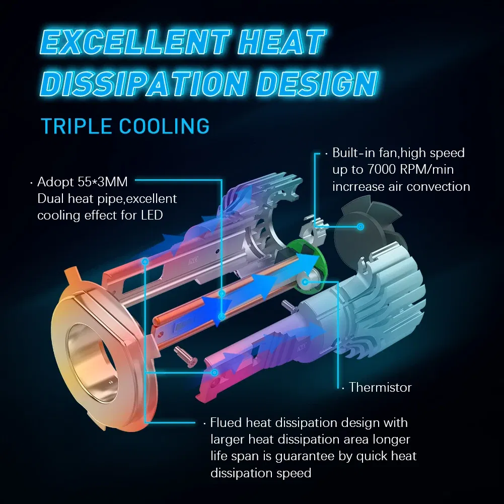 Emitting Color: DEEP BLUE, Ships From: CHINA - NAOEVO H7 LED Canbus H4 Lamp 140W 16800LM Anti Error HB4 6000K luces Led HB3 9005 H11 Car Headlight Bulb farol do carro lâmpadas
