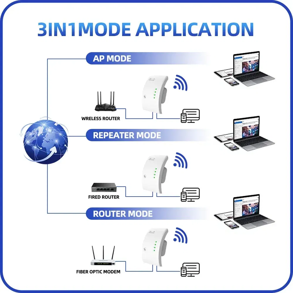 Plug Type: US Plug - PIX-LINK WR01 Wireless WiFi Repeater Wifi Extender Ultraboost Wifi Amplifier Long Range Repiter 300M Wi-Fi Booster Access Point