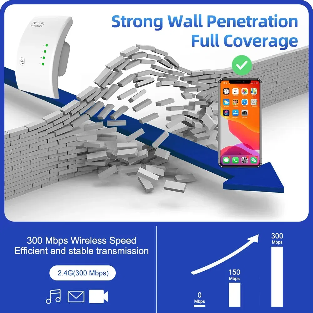 Plug Type: US Plug - PIX-LINK WR01 Wireless WiFi Repeater Wifi Extender Ultraboost Wifi Amplifier Long Range Repiter 300M Wi-Fi Booster Access Point