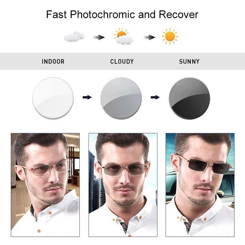 Lenses Color: green, Lens Index: 1.61 - 1.56 1.61 1.67 Progressive Lenses Anti Blue Ray Photochromic Gray Multifocal Prescription lenses High Quality Bifocus Lenses