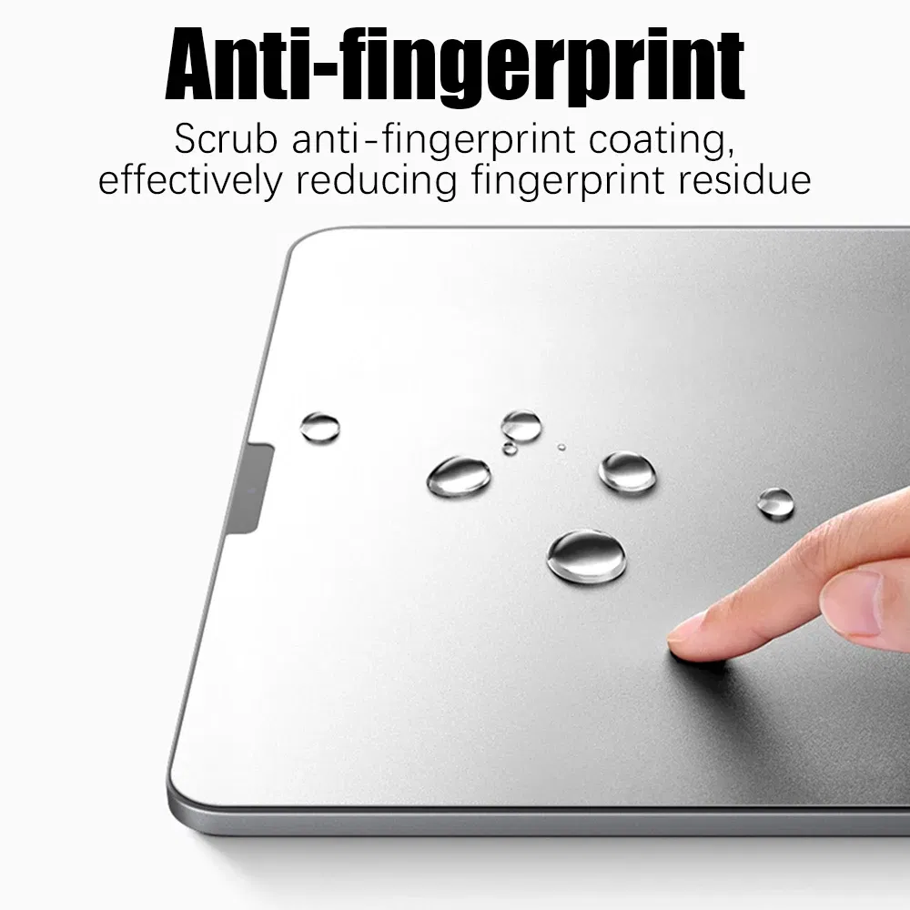 Color: green - Like Paper Film Screen Protector For Ipad Pro 13 12.9 11 2024 10th Generation Air 4 5 9th 8th 7th 10.2 Mini 6 Matte Film Writer