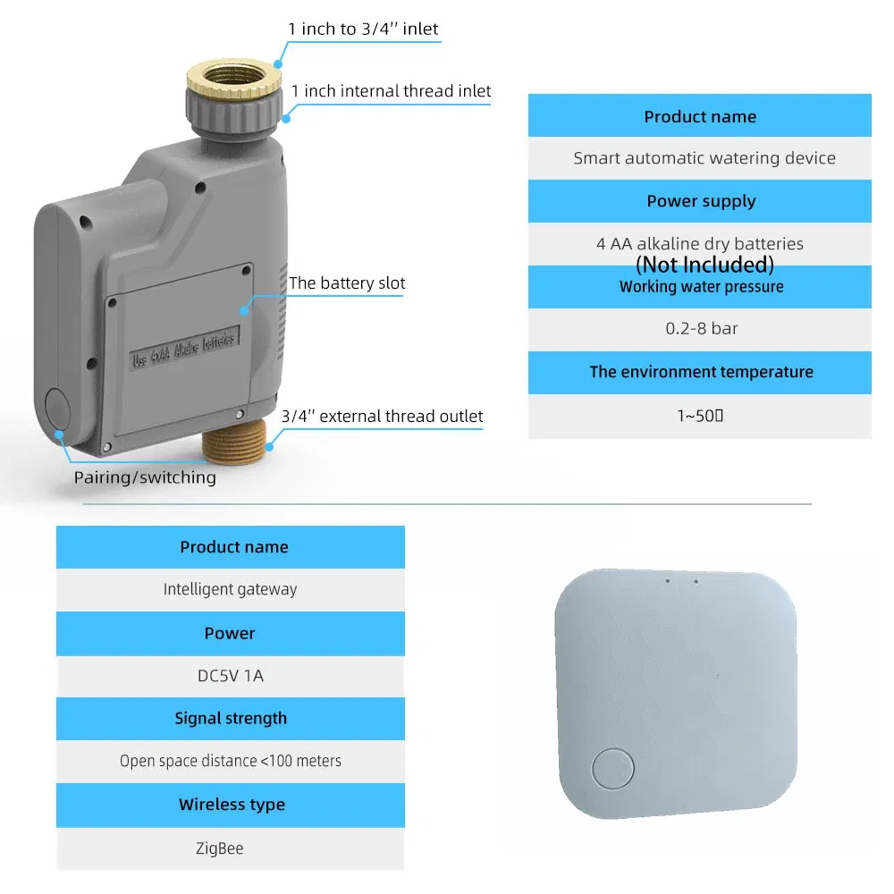 Color: Blue - Tuya Zigbee Garden Watering Timer Smart Sprinkler Drip Irrigation System Built-in Water Flow Recorder With Soil Tester Gateway