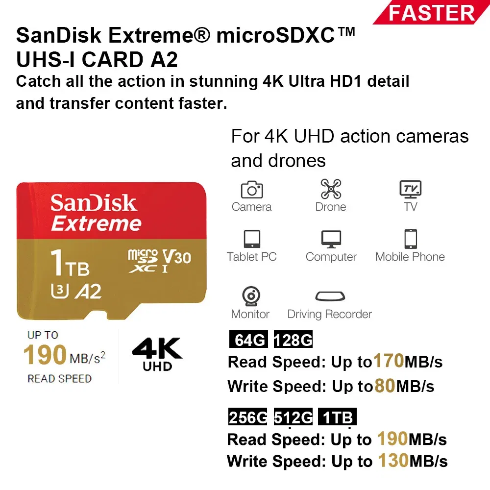 Capacity: 4GB - SanDisk Micro SD Memory Card 100% Original C10 U1 U3 4K HD Trans Flash Cards for Camera GoPro DJI Nintendo Switch MicroSDXC Card