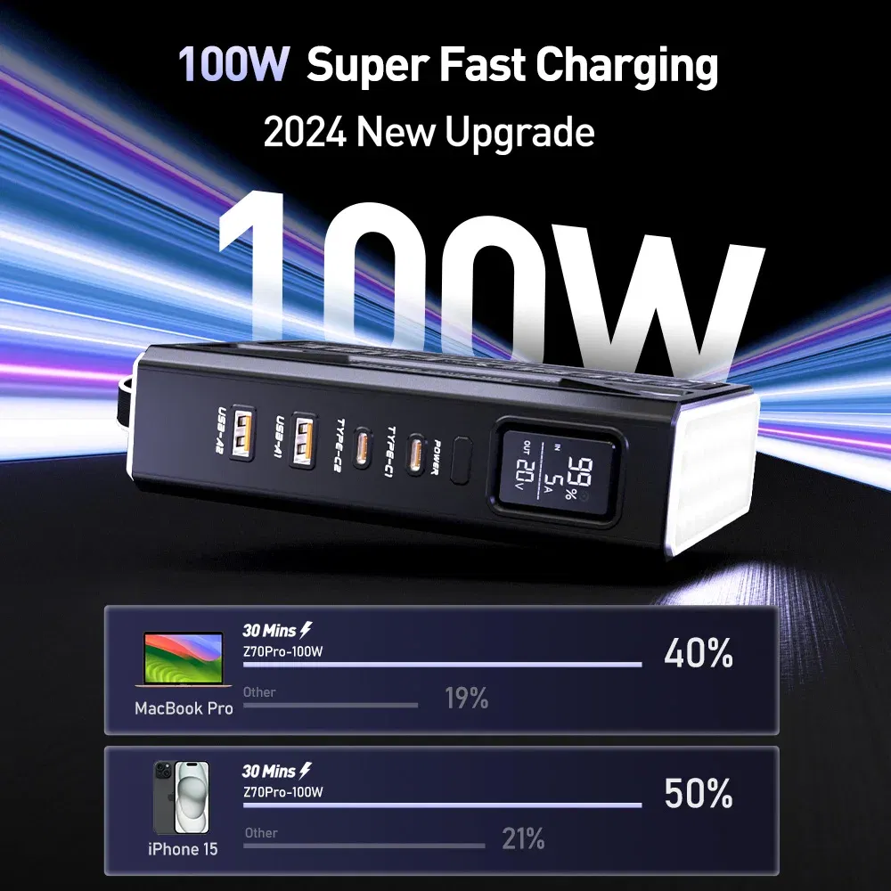 Battery Capacity: 50001mAh-100000mAh, Color: WHITE, Ships From: CHINA - Top Z70Pro Large Capacity Power Bank 100W Fast Charge External Battery w/ Flashlight Powerbank for Laptop Outdoor Camping