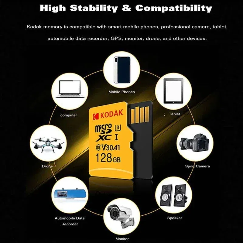 Capacity: 4GB - KODAK Micro SD Card Driving Recorder 64GB Memory Card For Mobile Phone PC Earphone Speaker HD Camera