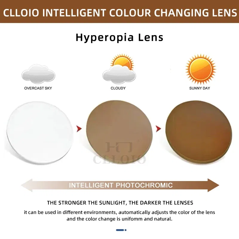 Lenses Color: GRAY, Lens Index: 1.74 - CLLOIO Photochromic Anti Blue Light Series Hyperopia Myopia Lens 1.56 1.61 1.67 1.74 Prescription CR-39 Resin Aspheric Lenses