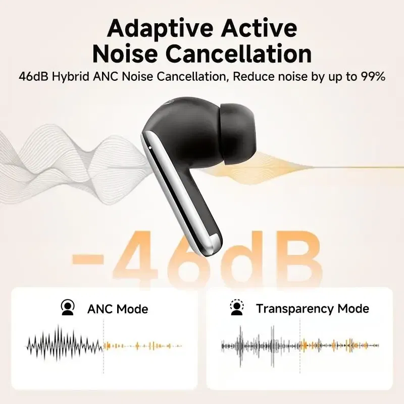 Color: GRAY, Ships From: CHINA - New! MeloBuds Pro ANC Bluetooth 5.3 Earphones Wireless 46dB Hybrid ANC Hi-Res LDAC Earbuds 6 Mic Headphones 34H in-Ear Detection