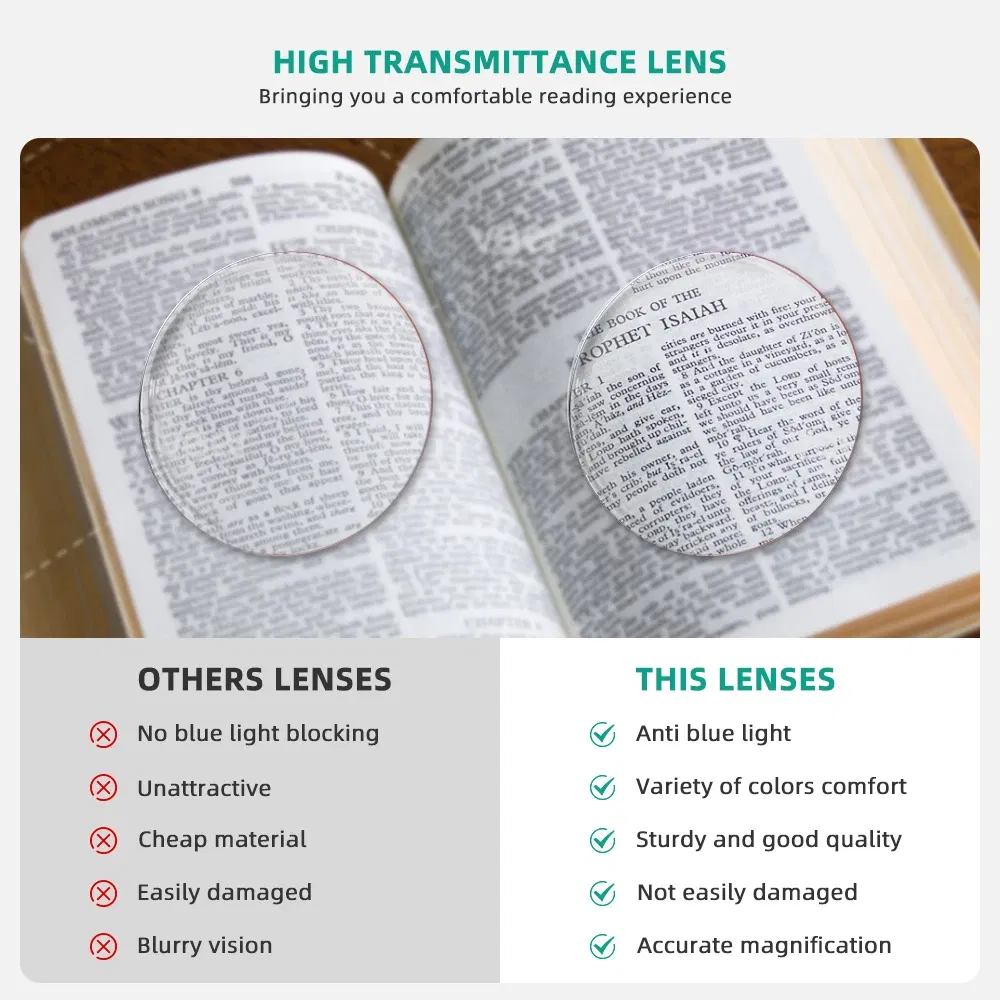 Frame Color: PURPLE, Eye Prescription: +250 - Women Clip Nose Reading Glasses Anti Blue Light Presbyopic Glasses Men Portable Men's Eyeglasses Anti-Lost Legless Bezel + Case