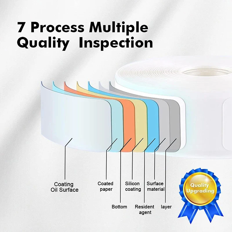 color: Pink - Niimbot Mini Printer Thermal Wire White/ Cable/Color/Round Sticker Self Adhesive Waterproof Sticker For B1 B21 B203