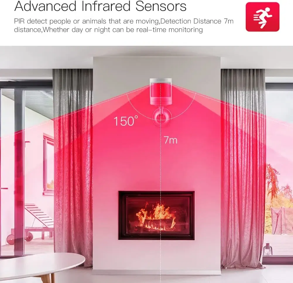 Color: PURPLE - Tuya Smart ZigBee 3.0 Battery Alexa PIR Motion Sensor Detector 5-7M 150?° Works with ZigBee BLE5.0 Bluetooth Mesh Gateway Hub