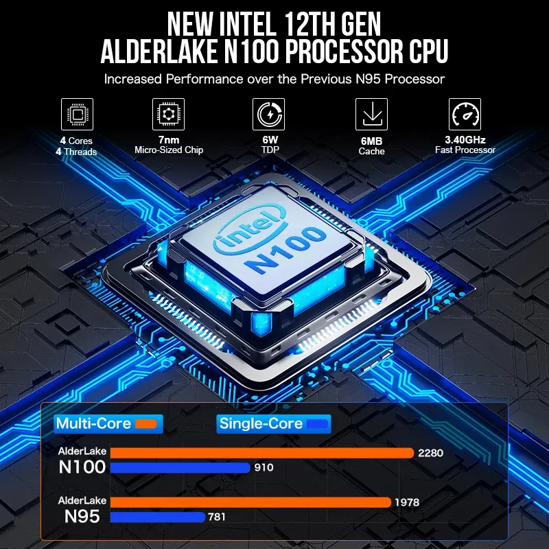 2025 GMKtec G2 Mini PC Windows 11 Pro Intel 12th Gen Alder Lake N100 Mini PC DDR5 12GB RAM 512GB ROM WiFi 6 BT5.2 Desktop