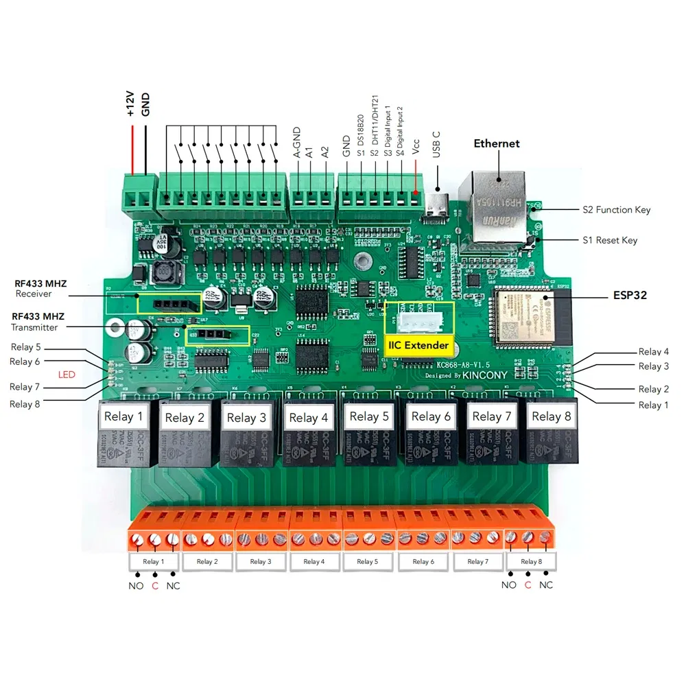 Bundle: Bundle2, Ships From: CHINA - New! Kincony A8 Smart Home Automation Module Controller WiFi Ethernet Relay ESP32 RF Remote Dimmer Switch MQTT TCP Web HTTP