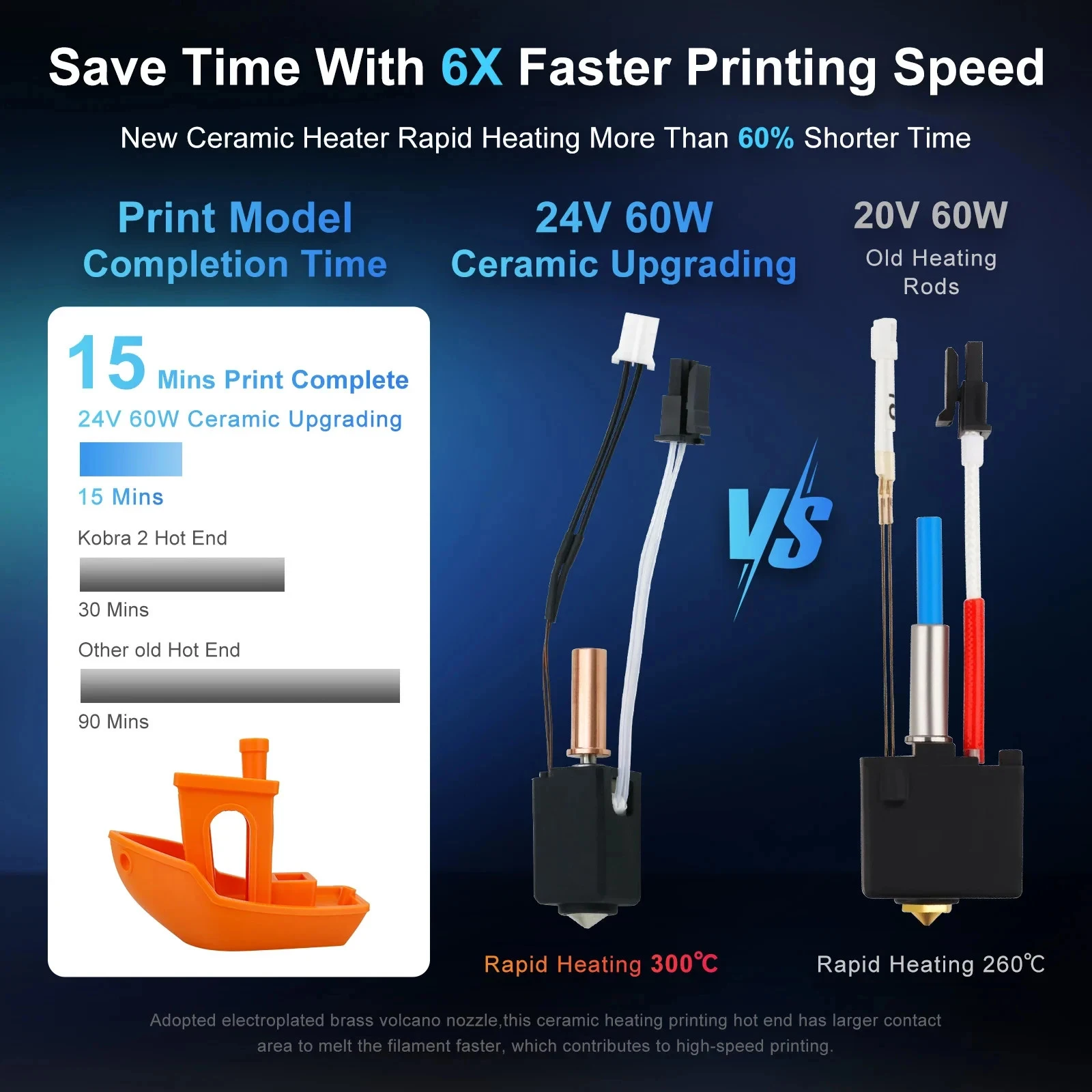Hotend for Anycubic Kobra 2 Kobra 2 Neo/Pro/Plus/Max Kit Upgrade Hot End 3D Printer Parts 24V 60W Heating Tube Thermistor Hotend