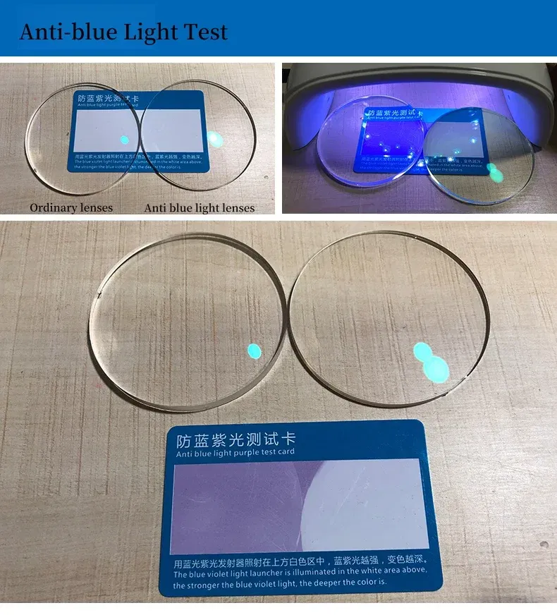 Lenses Color: Blue, Ships From: CHINA, Lens Index: 1.56 - JAEVAR Blue Light Blocking Lenses 1.56/1.61/1.67/1.74 HD Myopia Hyperopia Office Computer Optical Prescription Lenses 1 Pair