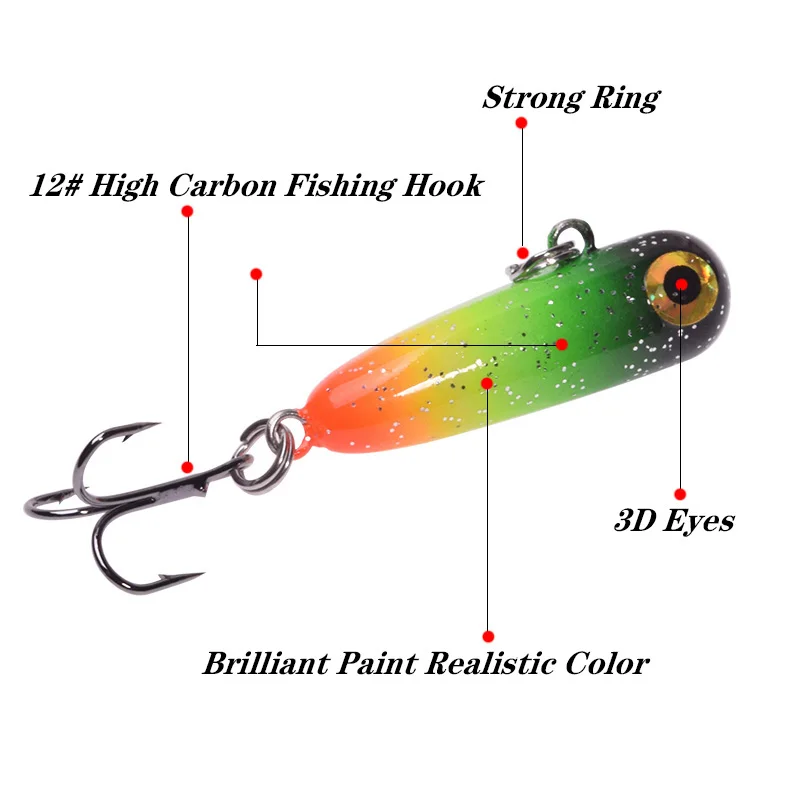 Color: Light Grey, Size: 40mm - New 1Pcs Sinking Pencil Fishing Lure 3cm 2.8g Saltwater Minnow Heavy Stick Wobbler Artificial Hard Bait Bass Trout Pesca Tackle