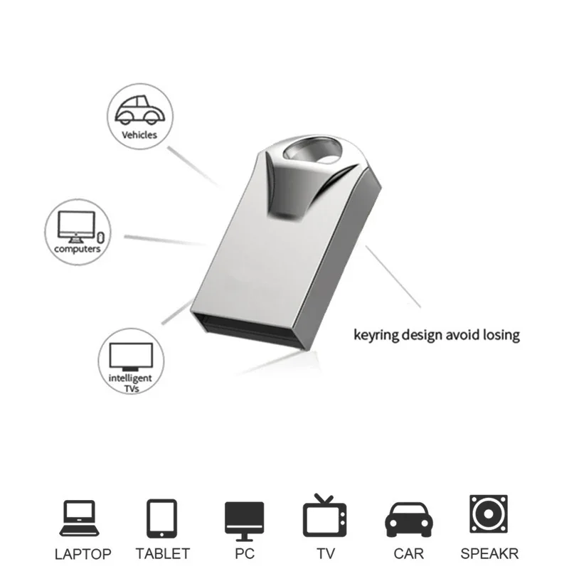 Color: black, Capacity: 64GB - Mini Metal Usb Flash Drive USB 2.0 Pen Drive 64gb 128gb 256gb Flash memory card USB Stick Pendrive 8gb 16gb 32gb memory Stick