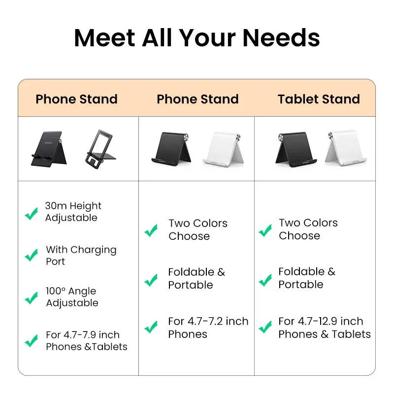 Color: Orange - UGREEN Phone Stand Holder Desk Cell Phone Dock Stand for iPhone 16 15 14 Pro Max Adjustable Foldable Mobile Phone Holder Stand