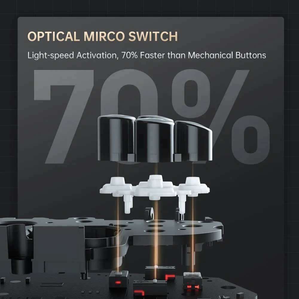 Color: WHITE - MACHENIKE G5Pro V2 Ultimate Gaming Controller Optical Trigger ABXY Button Hot-Swappable Joystick 4K Resolution For Switch PC