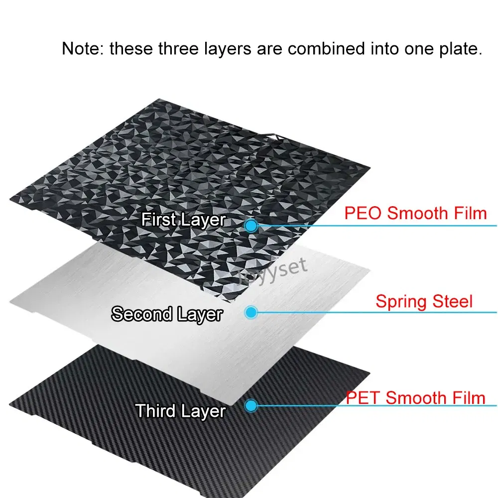 Color: WHITE, Size: 2.2mm - Kobra 3 PEI Sheet for Anycubic Kobra 3 Combo Build Plate 256x268mm Double Side Printing Spring Steel Sheet 3D Printer Parts Bed