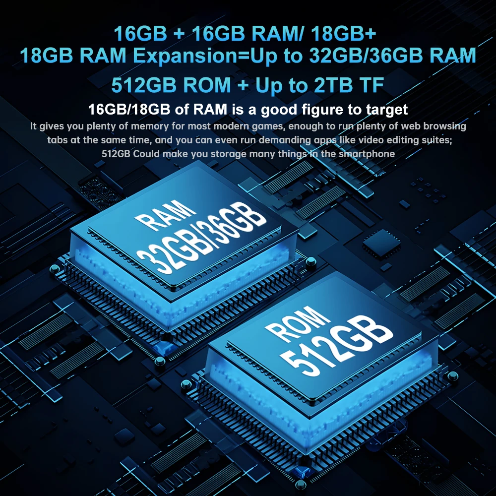 Color: GRAY, Ships From: CHINA, RAM: 16GB, Bundle: Bundle 1, ROM: 512G - 8849 Tank 3 Pro by Unihertz Rugged Projector Smartphone Android 23800mAh 32/36GB RAM 512GB ROM 5G 120W Charger OTG Phone