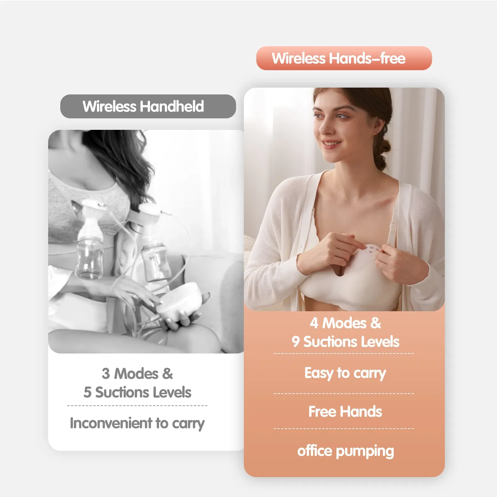 NCVI Hands Free Breast Pump, Double Wearable Breast Pump, Electric Breast Pump with 4 Modes & 9 Levels