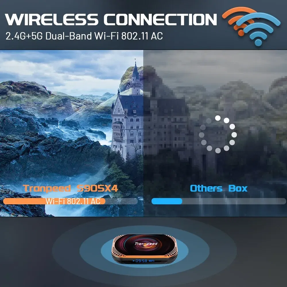 Color: Gold - Transpeed Android 11 Amlogic S905X4 TV Box Dual WiFi 32G 64GB BT4.0 4K 8K 3D 1000M Fast TV Receiver Media Player Set Top Box