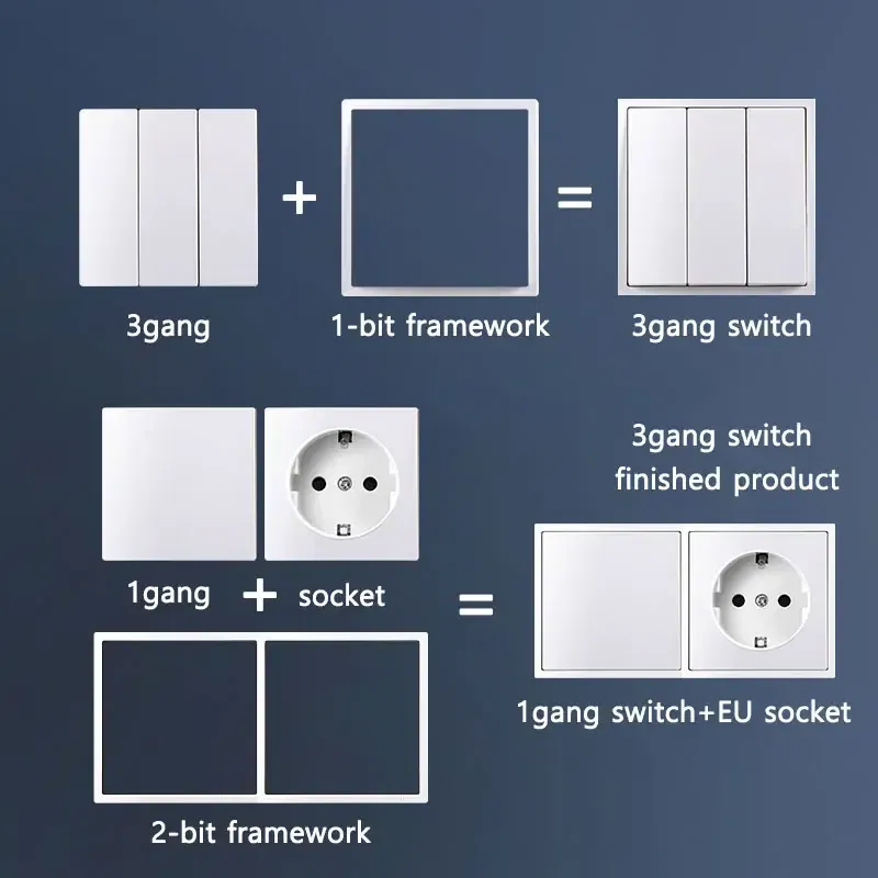 Color: PURPLE - YINKA Plastic Panel Korean Standard Switch Frame Wall Switch Wall Socket TV Satellite 220V 1234GANG DIY Plastic Frame Part White