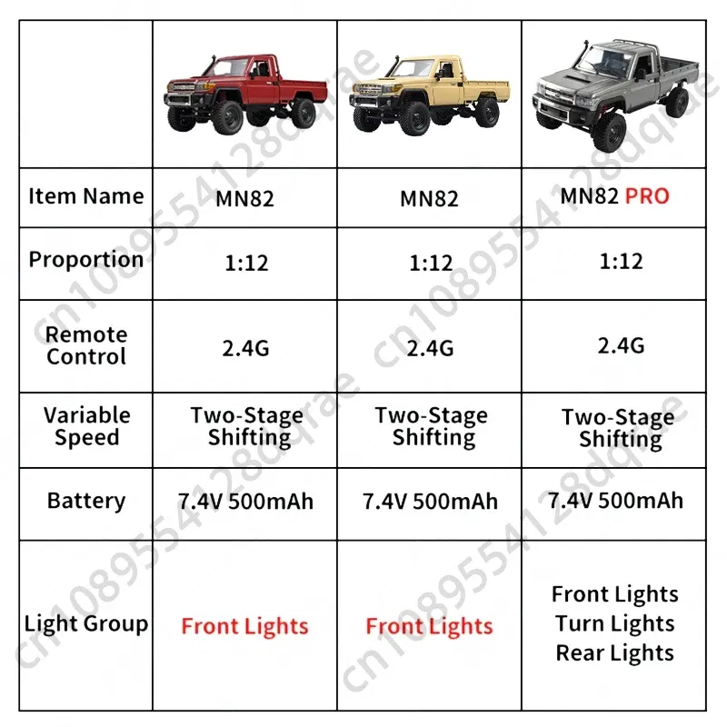 Color: light yellow - MN MODEL 1/12 4X4 Remote Control Diving Off-road Car Retro LC79 Truck Climbing All Terrain Vehicle Rock Crawler Toy for Adult