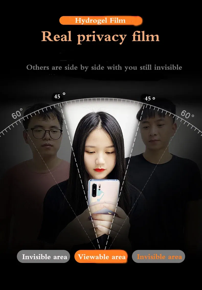 Bundle: 5 Pieces, Material: Anti Blue Light, Compatibility by Model: Poco F7 Ultra - F7Ultra Privacy Screen Protector For POCO X7 F7Pro Matte Hydrogel Film POCO F6 Pro X6Pro HD Anti Peeping F6 Soft Full Coverage