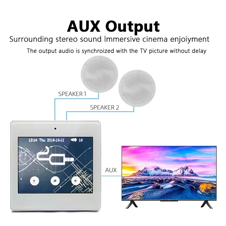 Color: GRAY - Mini 3.5inch Touch Screen Wireless Bluetooth Smart Home Audio System Music Player 2 Channel FM Radio USB In Wall Amplifier