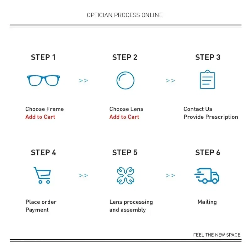 Ships From: CHINA, Lenses Color: green, Lens Index: 1.61 - Bifocal Prescription Lens Glasses CR39 Optical Glasses Lenses 1.56/1.61/1.67/1.74 Professional Custom Prescription Lenses
