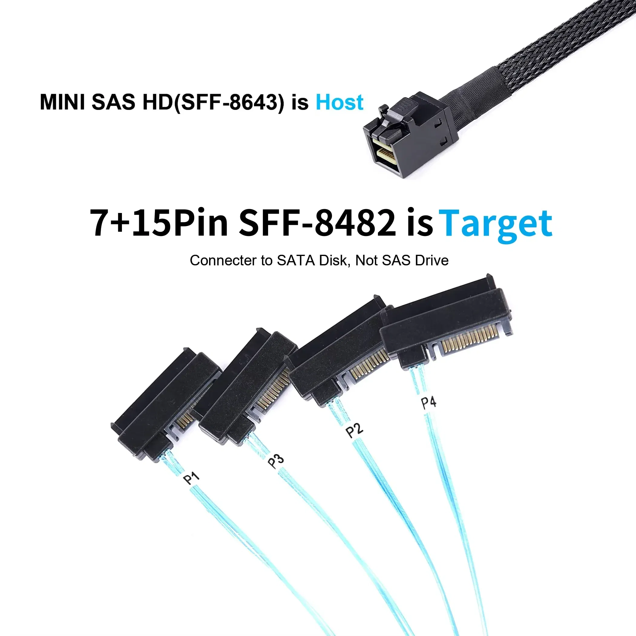 Color: Pink, Cable length: 1m - 0.5M 1M Mini SAS HD SFF-8643 SFF-8087 to SFF-8482 29Pin with 15Pin Power Connector 4xSATA Cable for Hard Drive Controller Server