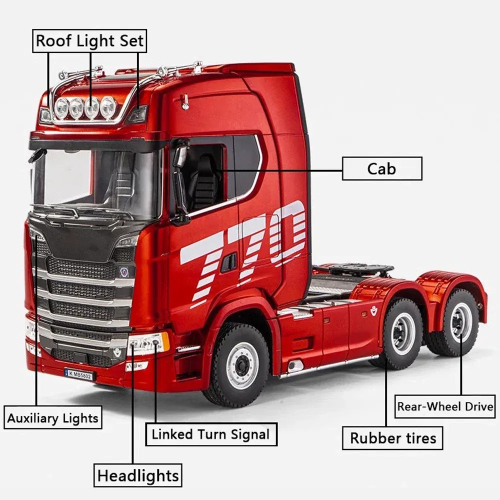 Color: green - Huina 1501 RC Car 770S RC Alloy Tractor Truck 1/18 19CH 2.4G Engineering Trailer Truck with Light and Sound Toys for Boys Gifts