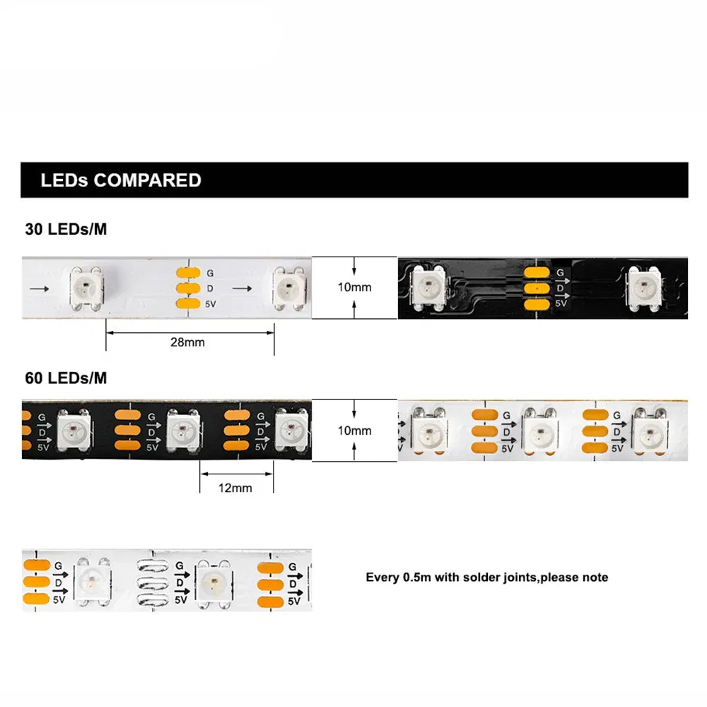 Emitting Color: Emitting Color3, Color: multi - 1m/2m/5m WS2812B ECO 30/60/100/144 pixels/leds/m TV RGB Led Strip Light WS2812 IC Individually Addressable Black/White PCB DC5V