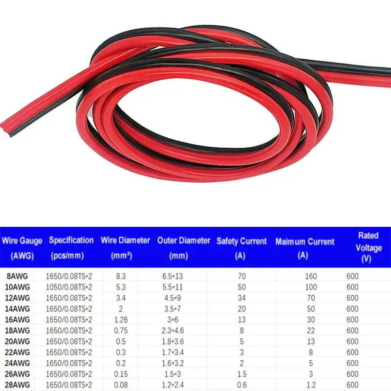 Color: WHITE, Specification: 18 AWG, Length: 20m - Super Soft 2 Pin Red and Black Silicone Cable 28awg 26awg 24 22 20 18 16 14 12awg 10awg 8awg High Temperature Tinned Copper Wire