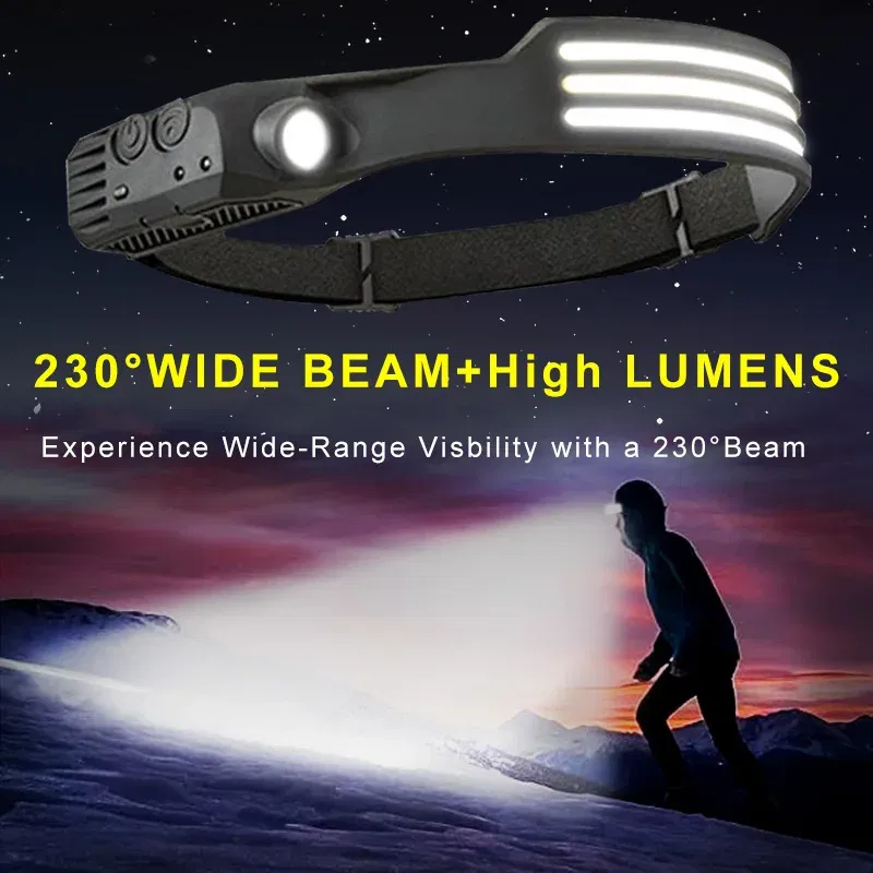 Emitting Color: WHITE - Induction Headlamp COB LED Sensor Head Lamp Built-in Battery Flashlight USB Rechargeable Head Torch 5 Lighting Modes Headlight
