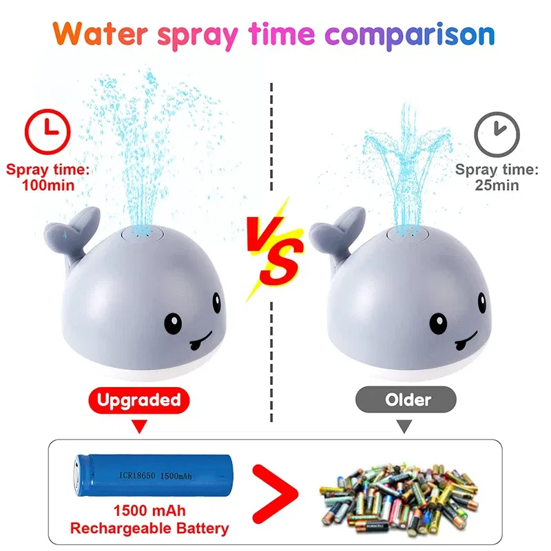 Color: Red - Upgraded Baby Rechargeable Bath Toy with Waterproof Light Up Whale Spray Water Bathtub for Toddlers Kids Pool Bathroom Toys