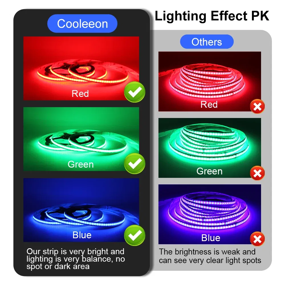 Emitting Color: Emitting Color3, Color: WHITE, Length: 5m, Ships From: CHINA - FOB RGB LED Strip 12V 24V 768 LEDs/M Flexible Colorful Lamp Band High Density Flex LED Tape Light Dimmable Linear Ribbon 3M 5M