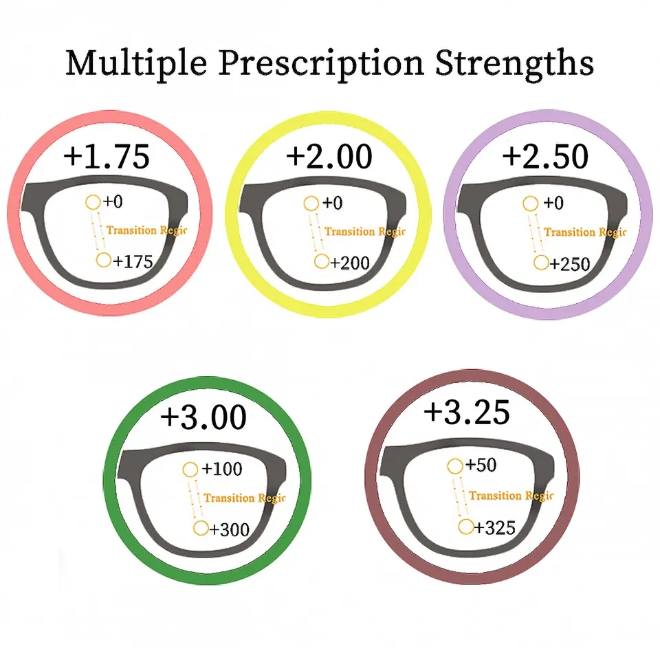 Ships From: CHINA, Eye Prescription: +275, Frame Color: black - SHINU brand Progressive Multifocal Reading glasses can See Far And Near Reading Eyeglasses Bifocal Presbyopia Glasses customized